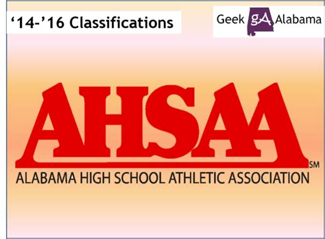 ahsaa football classifications    geek alabama