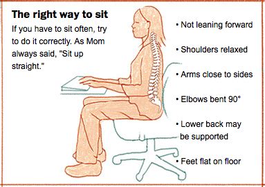 inside workplace wellness: If You Have to Sit, Sit Up Straight