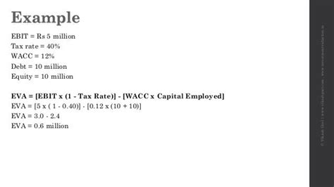 economic  added eva finance performance measurement  vikas
