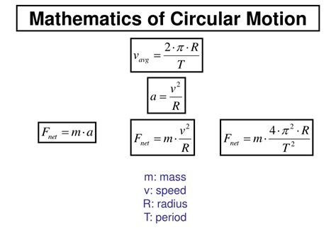 circular motion  satellite motion chapter outline powerpoint
