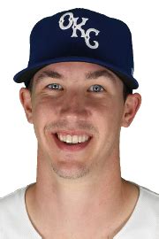 Walker Buehler Stats, Age, Position, Height, Weight, Fantasy & News ...
