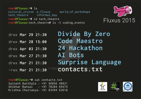 poster programming club master poster  chaitan  deviantart