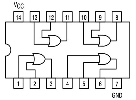 OR Gate Circuit Diagram using IC 74LS32