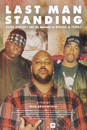 Last Man Standing: Suge Knight and the Murders of Biggie & Tupac (2021 ...