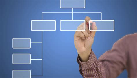 position  staff position bizfluent