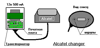 Подслушивающие устройства для телефонных линий