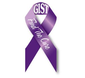 GIST Cancer Research Fund