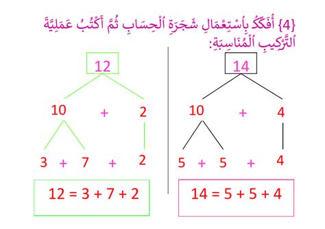 تمارين تفكيك و تركيب الاعداد من 0 الى 19 - موقع مدرستي