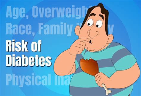 What are the major risk factors for diabetes? | CircleCare