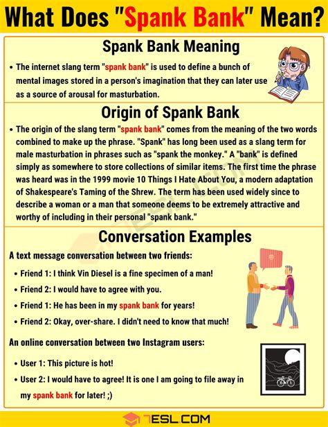 What Does the Term "Spank Bank" Mean? • 7ESL