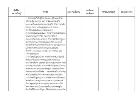 kaewxxxxxx