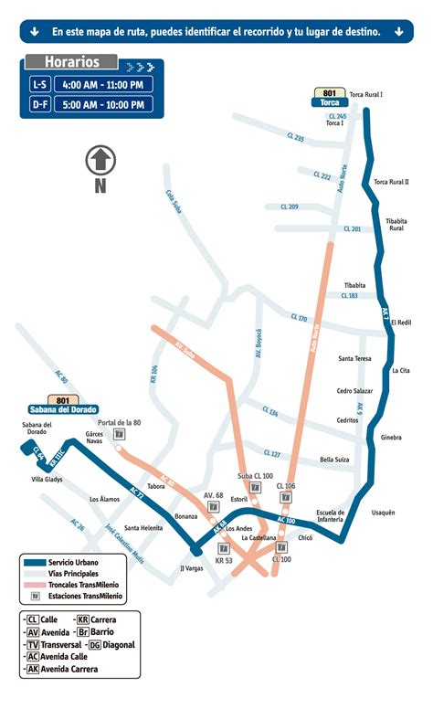Ruta oficial bus urbano 801 – Mirutafacil
