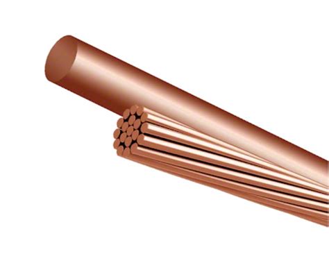 bare conductor performance application  types