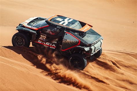 Dacia Sandriders Set for 2025 Dakar Rally and World Rally-Raid