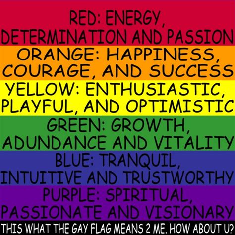 rainbow flag | Color meanings, Rainbow colors, Rainbow meaning