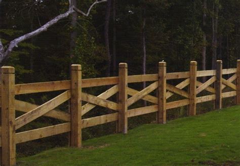 Pine Sawbuck Fence with Decorative Posts - Affordable Fence in 2021 ...