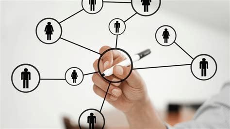 sherman wealth management washington dc area fee  financial