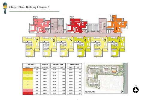 Prestige Finsbury Park Hyde & Regent Apartments Aerospace Bagalur Rd