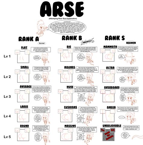 ARSE Scale (Full) by Oxdarock on DeviantArt