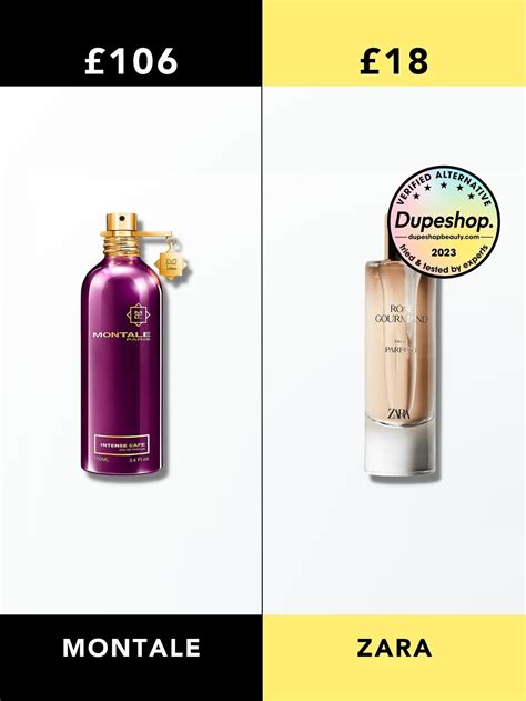 Mancera Roses Vanilla vs Zara Rose Gourmand Perfume ในปี 2025