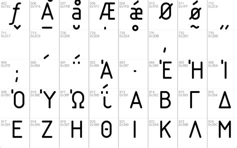 ISOCPEUR Windows font - free for Personal