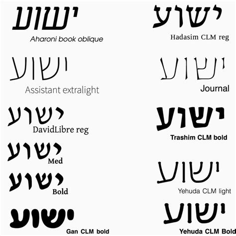 Free Hebrew fonts | Free hebrew fonts, Hebrew tattoo, Hebrew writing
