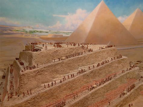 building  pyramids regenaxe