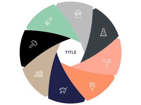 steps rotating wheel infographic