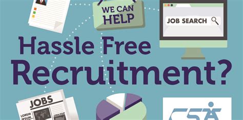 7 Steps to a Smooth Recruitment Process - CSA Personnel 