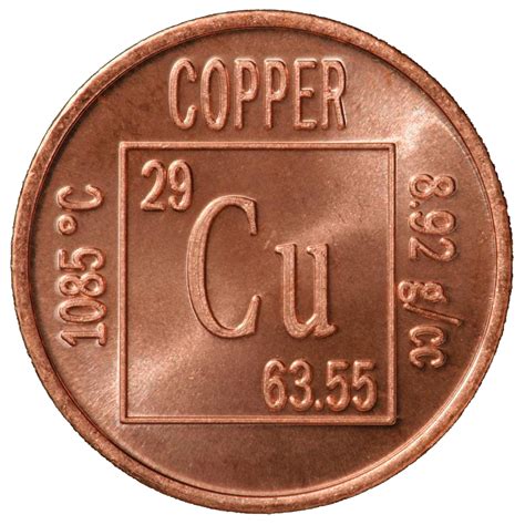 github kromakartuscopper bot copper pa los pibes  las pibas