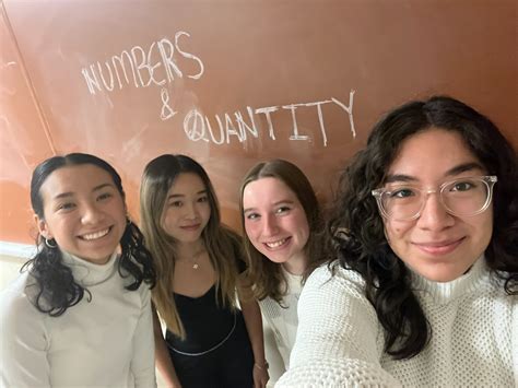 Number and Quantity Group – MATH 405 Final Projects