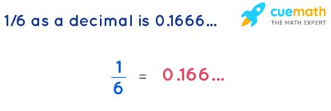 What Is 1 6 As A Decimal