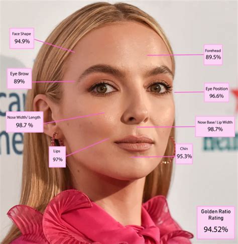 Most Beautiful Women Without Makeup