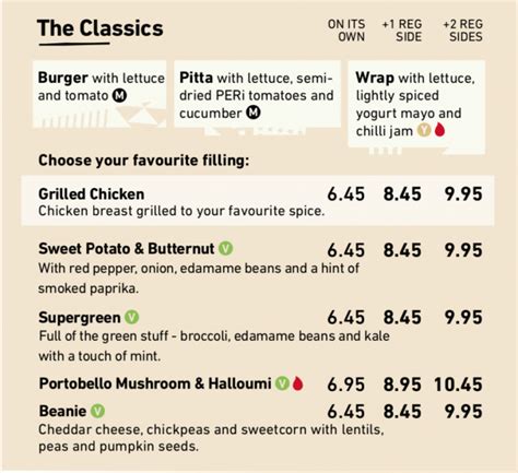 Nando's Menu Prices UK (updated June 2024)