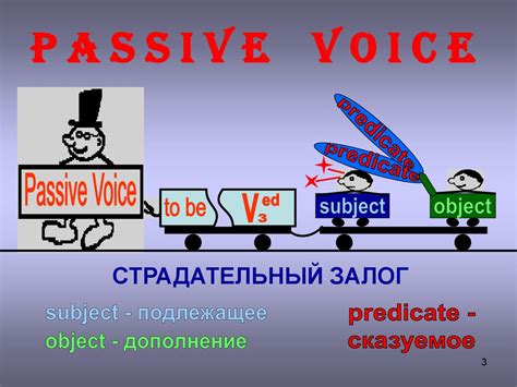 Страдательный залог - презентация онлайн