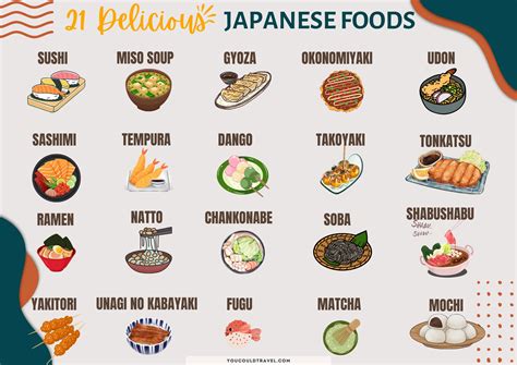 Japanese Food Names And Descriptions Jin Ho Affordable Japanese