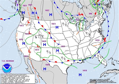 Barometric Pressure