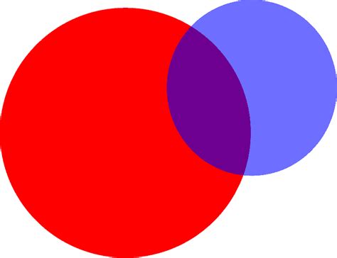 Computer Graphics: The Different Types Explained - Rocky MTN Ruby