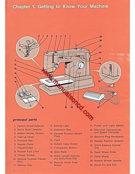 Singer Sewing Machine Bobbin Case Diagram 1400 Assembly Sing