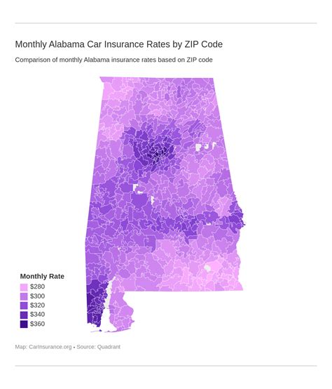 car insurance in alabama