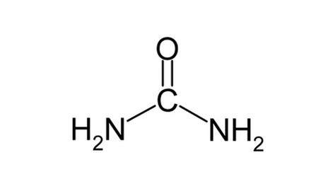 How do I Prepare Urea Solution? | Sciencing