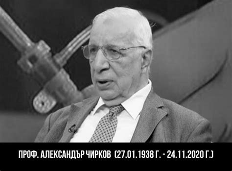 Почина проф. Александър Чирков – Made In Varna