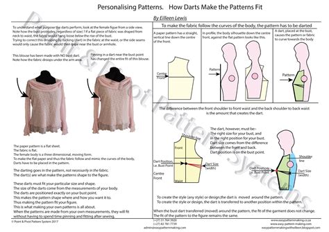 pattern making techniques tip    personalize  pattern