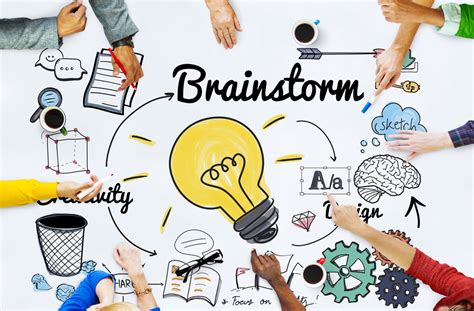 Carte Mentale | 4 applications de brainstorming à tester