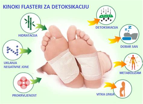 Kinoki flasteri za detoksikaciju - alexonlineshop