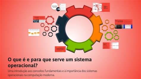 Para Que Serve Um Sistema Operacional - O que é e para que serve um sistema operacional? by Maria Rosi Schweig ...