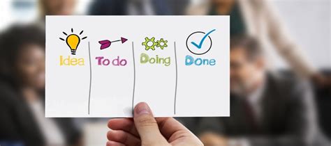 How to Write a 5-Paragraph Essay Outline - Kibin Blog