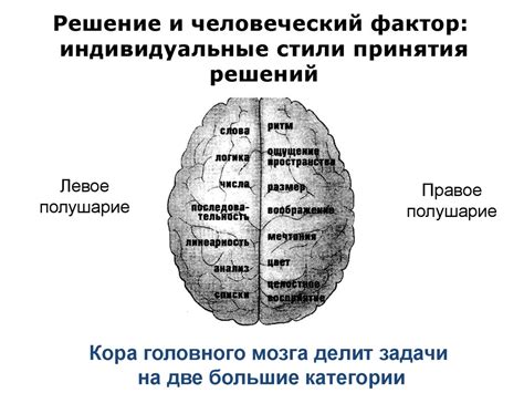Принятие управленческих решений - презентация онлайн