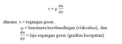 klasifikasi aliran fluida physics