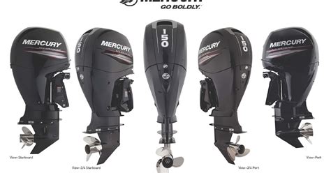 Iconic Definitions: Outboard Views of Engines
